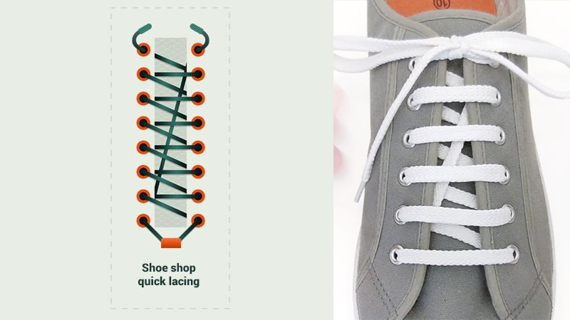 Shoe Shop-style shoelaces