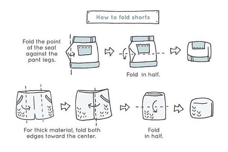 Bỏ túi cách gấp quần áo gọn gàng, chống nhăn nổi tiếng nhất thế giới từ chuyên gia người Nhật | Ảnh 5