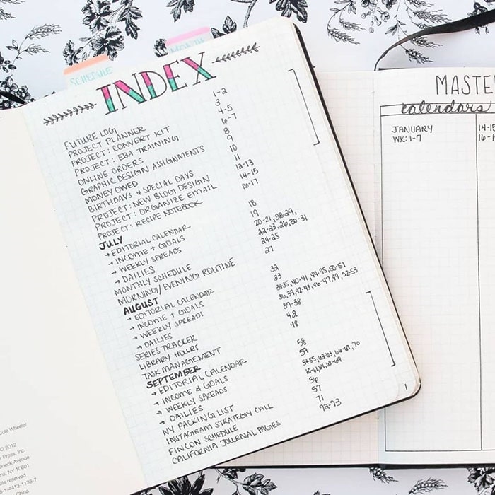 Trang trí sổ tay Bullet Journal | Typo | Ảnh 7