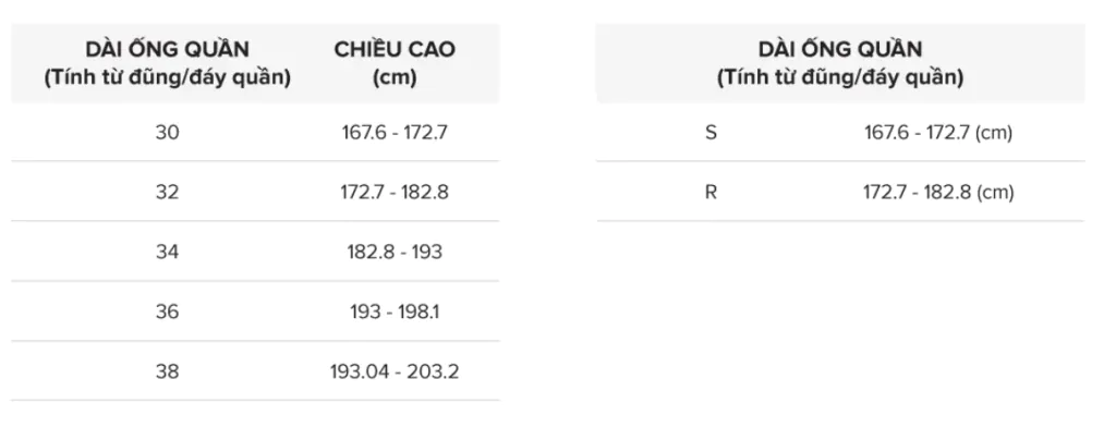 bảng size Levi's 1