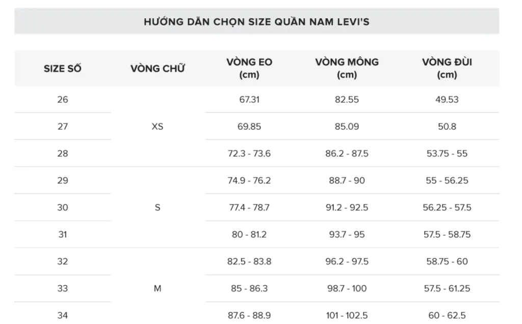 bảng size Levi's 2