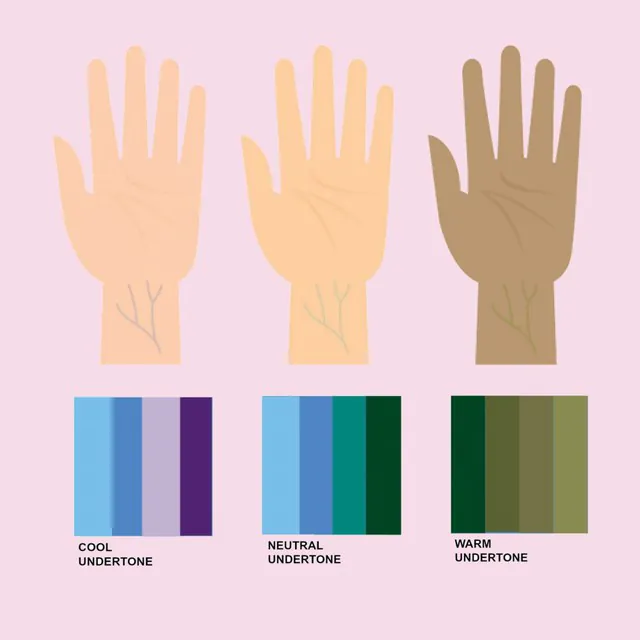 Cách xác định undertone chuẩn xác và tips cá nhân hóa tủ đồ theo undertone - cách xác định undertone
