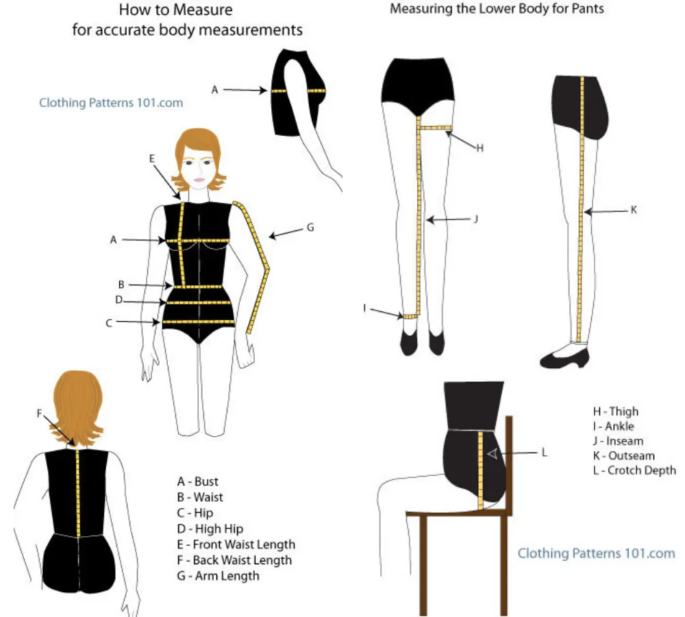 Hướng dẫn đọc - hiểu bảng size quần áo quốc tế chuẩn xác (size US, size UK, size EU)