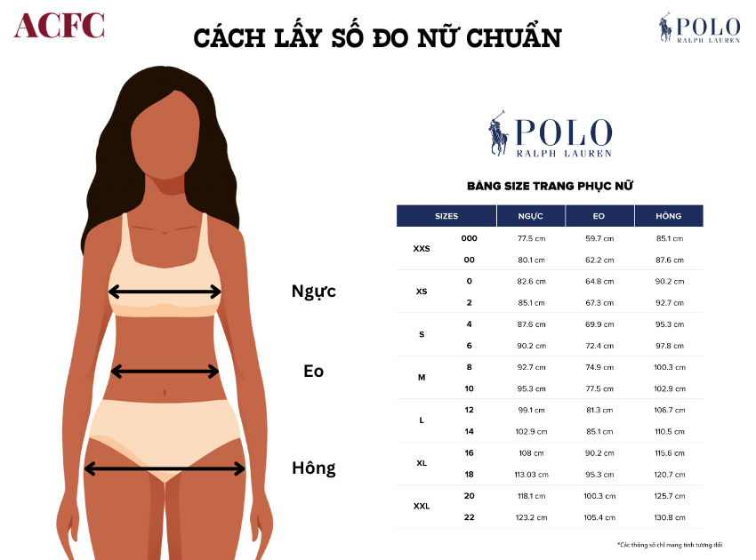 Hướng dẫn cách lấy số đo áo nữ Polo Ralph Lauren tại nhà và bảng size chuẩn. Ảnh: ACFC.
