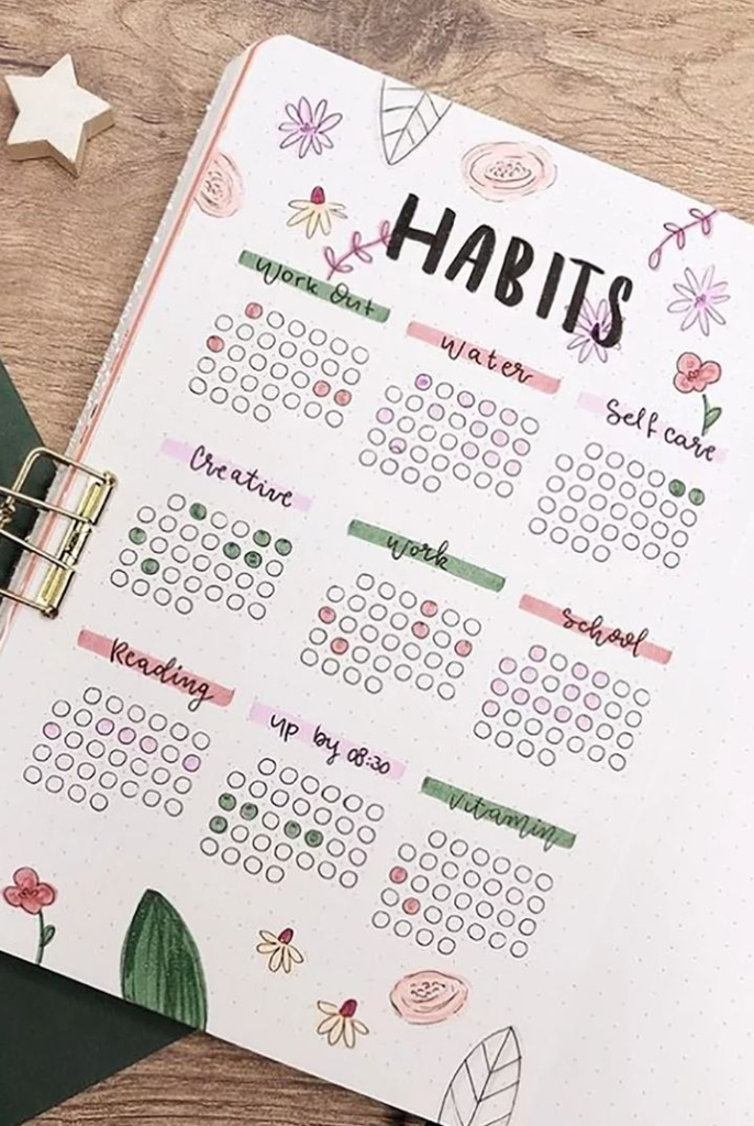 Gợi ý các mẫu trang trí Bullet Journal xinh, cực dễ thực hiện cho năm 2026 thêm năng suất