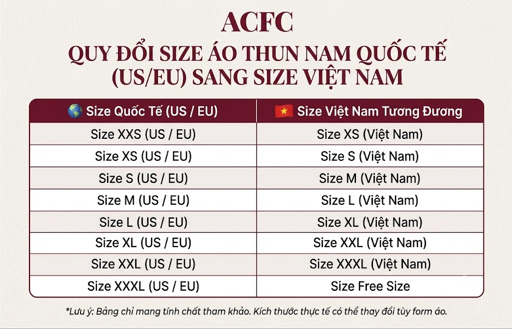 Bảng quy đổi size áo thun nam quốc tế (US/EU) sang size Việt Nam