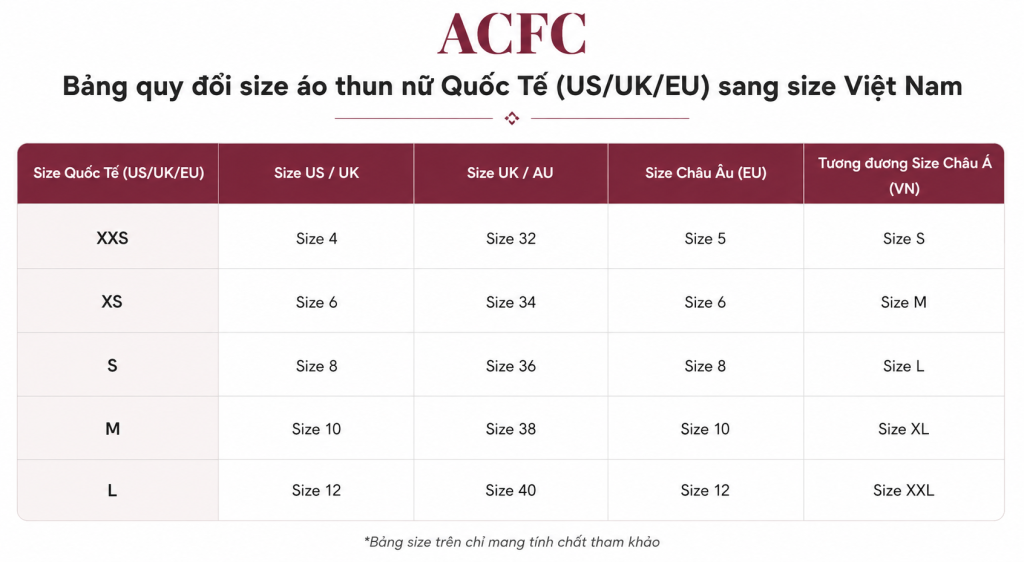 Bảng quy đổi size áo thun nữ Quốc Tế (US/UK/EU) sang size Việt Nam