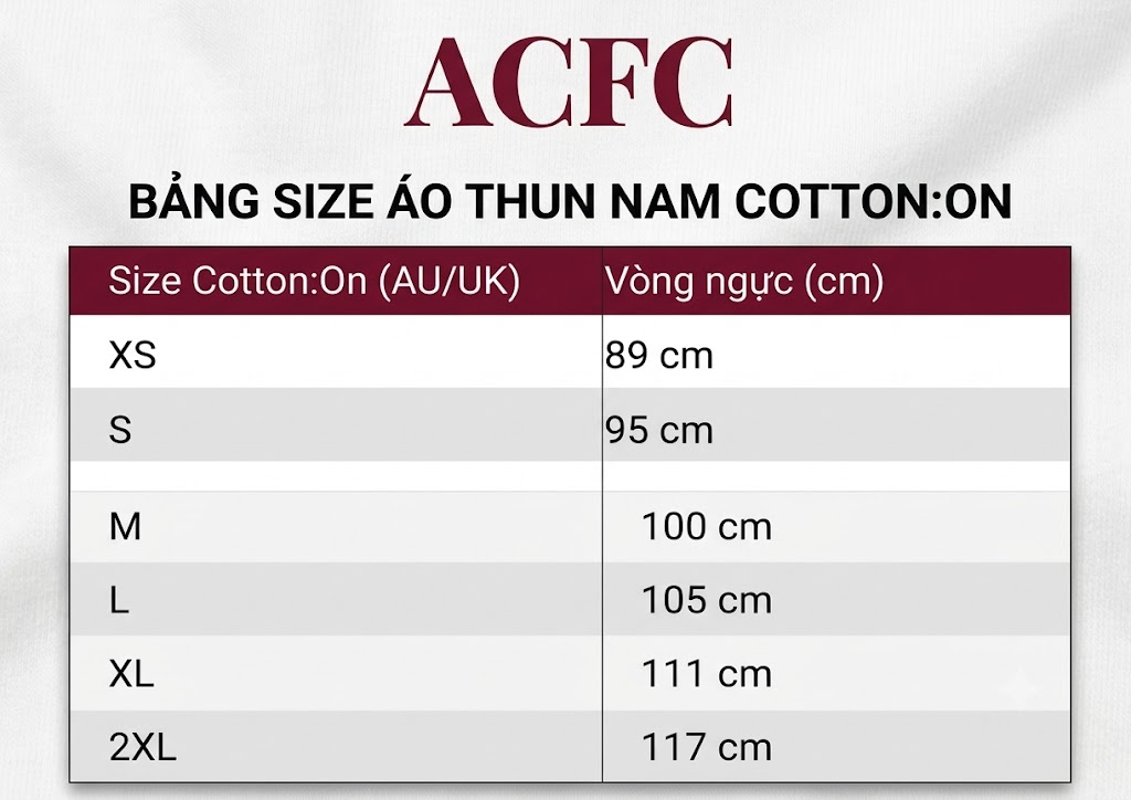 Bảng size áo thun nam Cotton:On