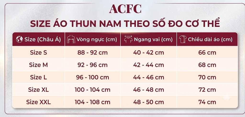 Bảng đo size áo thun nam theo số đo cơ thể