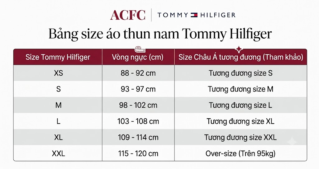 Bảng size áo thun nam Tommy Hilfiger