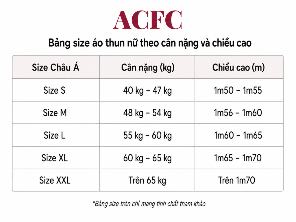 Bảng size áo thun nữ theo cân nặng và chiều cao